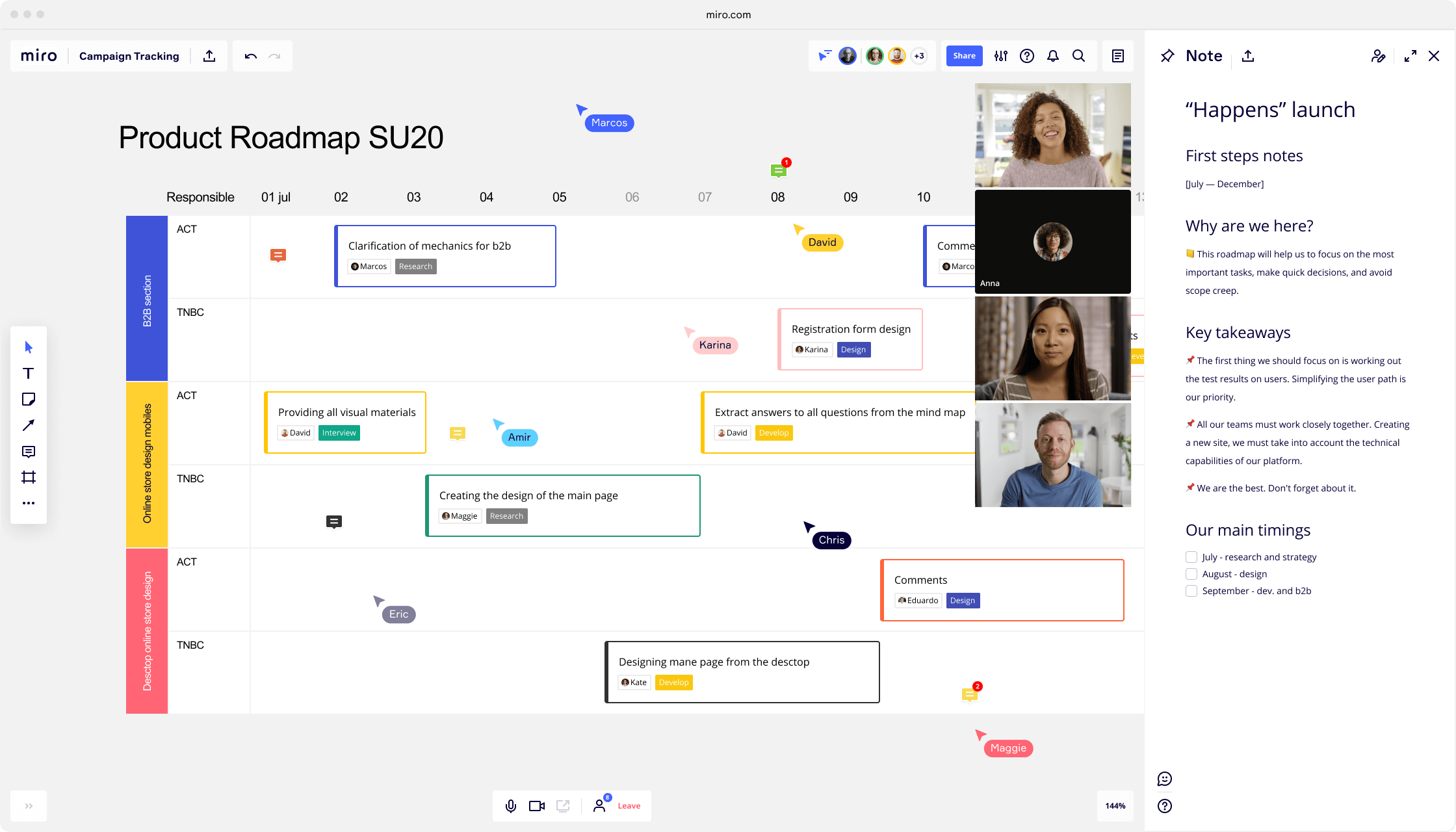 miro dashboard product roadmap