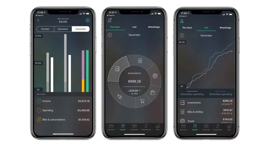 14 Best Budgeting Software for Personal & Business Finance in 2023 💸
