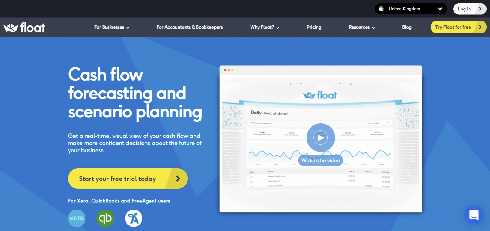 14 best budgeting software for personal business finance in 2023 