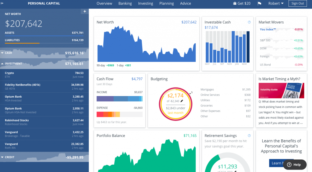 14 Best Budgeting Software for Personal & Business Finance in 2023 💸
