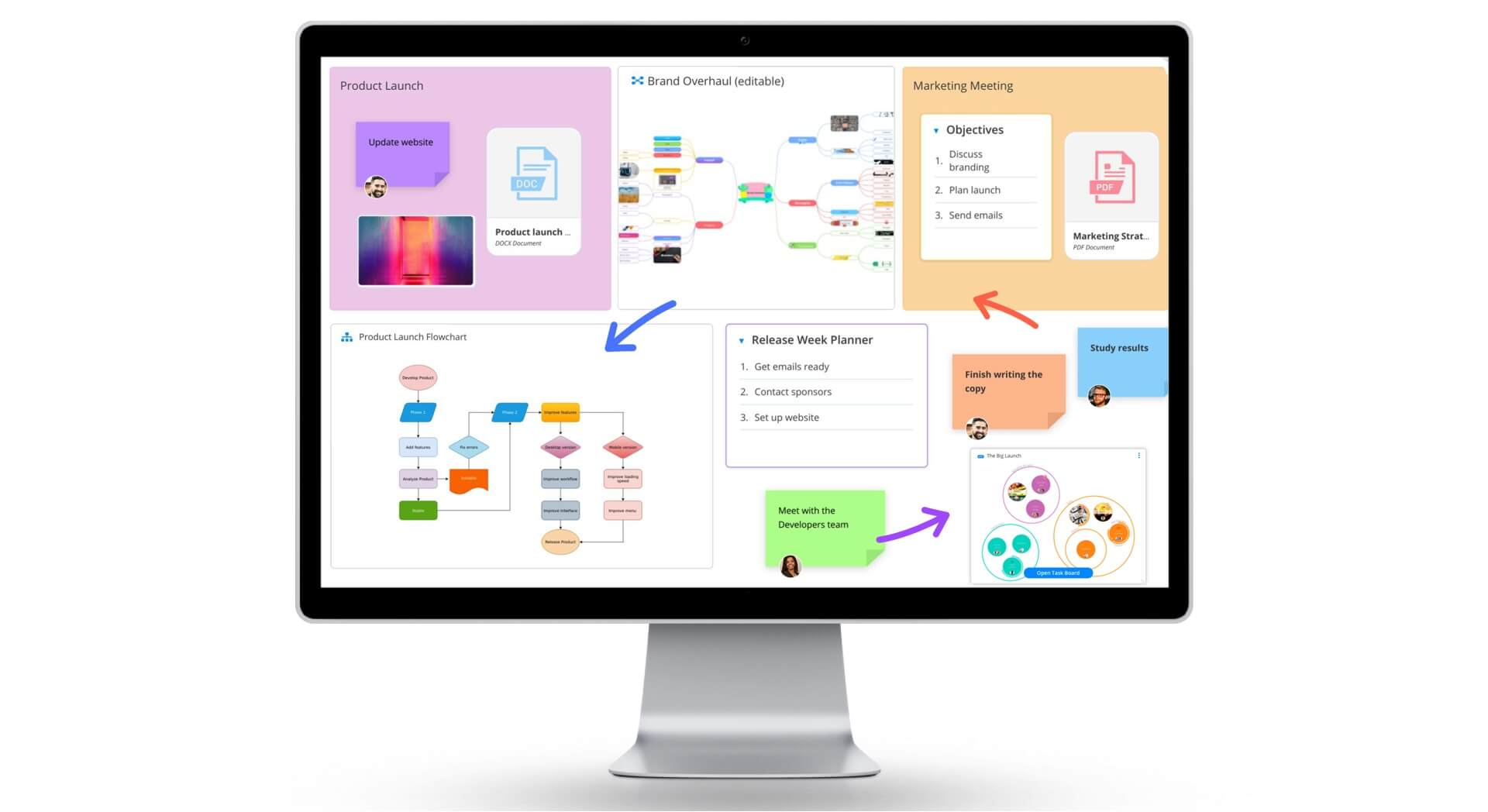 opengenius ayoa mind mapping software review